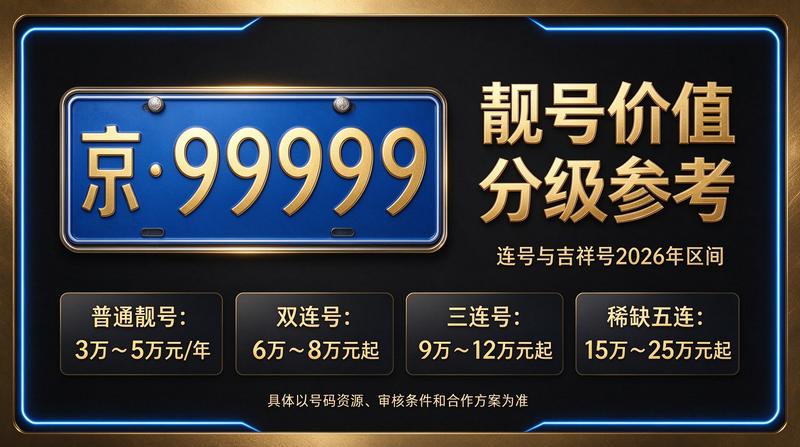 北京小牛京牌业务团队与服务环境
